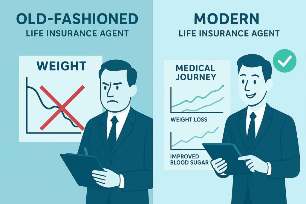 "Infographic comparing old vs modern insurance agents, highlighting Ozempic life insurance benefits."